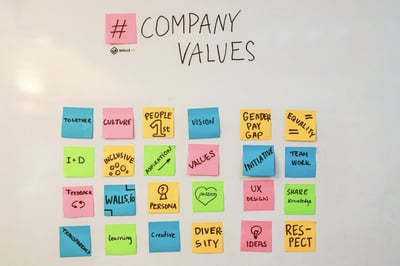 Company Values Sticky Notes on Whiteboard