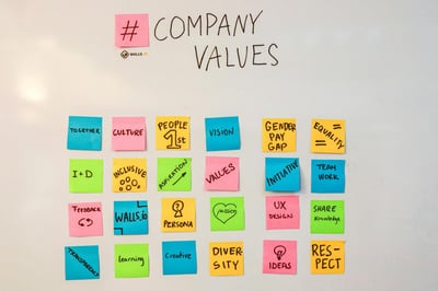 employee appreciation