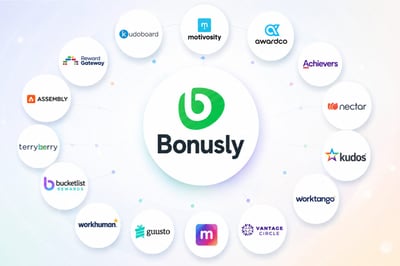 Bonushly alternatives