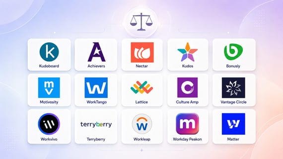 digital tools for employee engagement