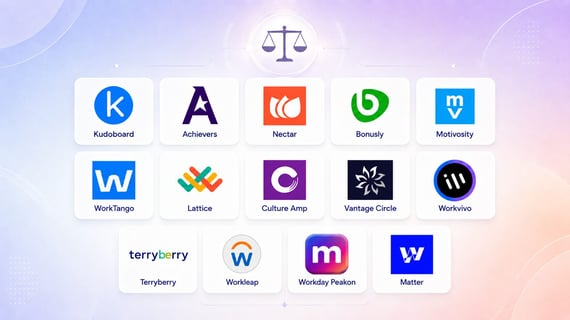 digital tools for employee engagement