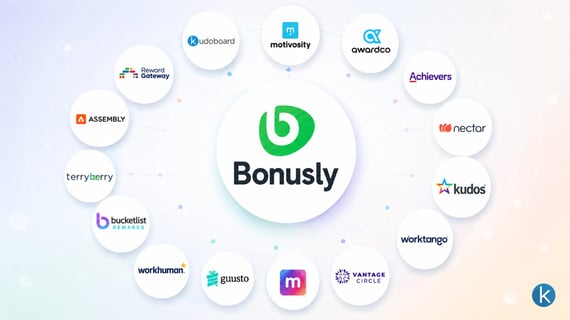 Bonushly alternatives