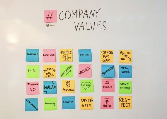Company Values Sticky Notes on Whiteboard