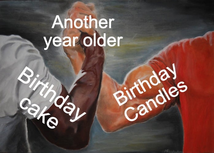 Happy birthday meme about getting another year older