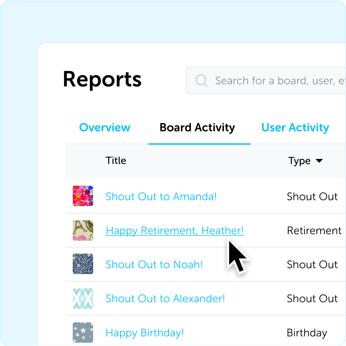 Reports on board activity