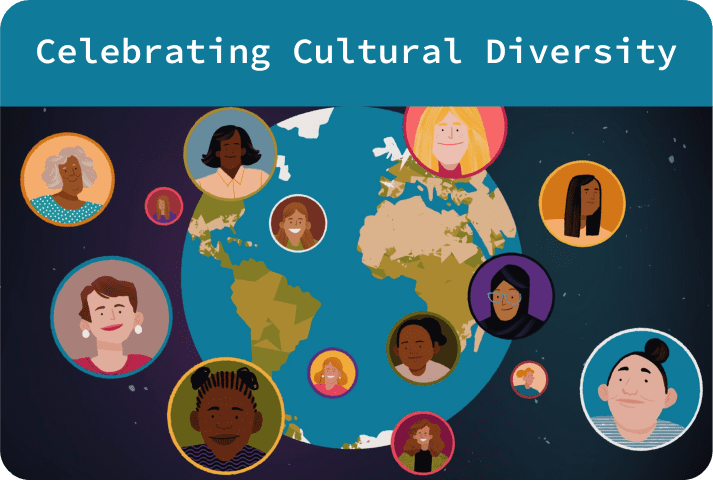 Celebrating Cultural Diversity Kudoboard