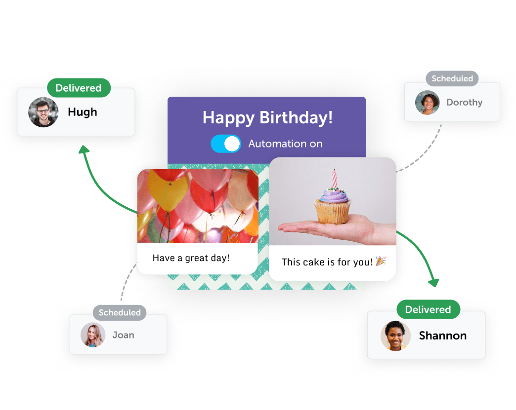 Posts on birthday and anniversary boards and automation on/off selector
