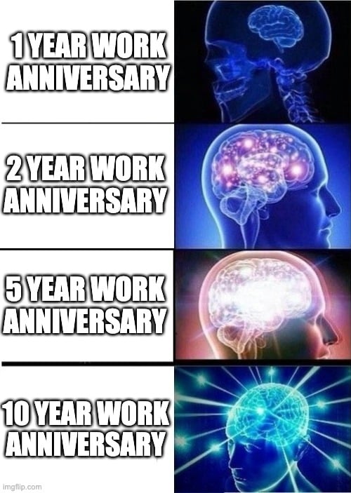 Exploding head work anniversary meme