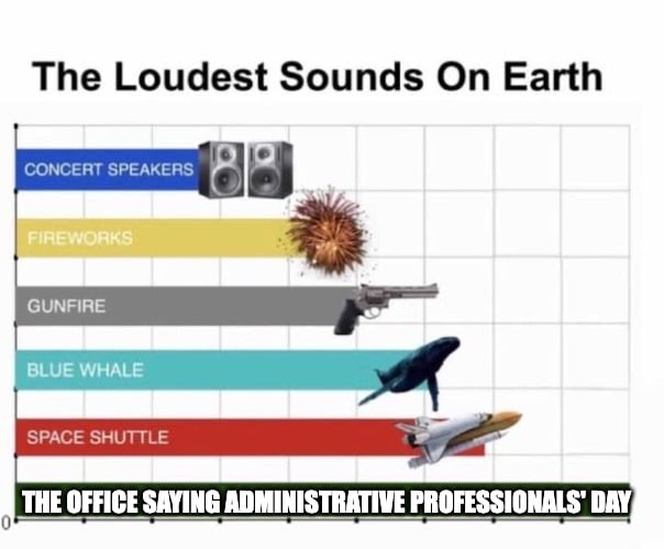 Administrative Professionals Day loudest sounds meme