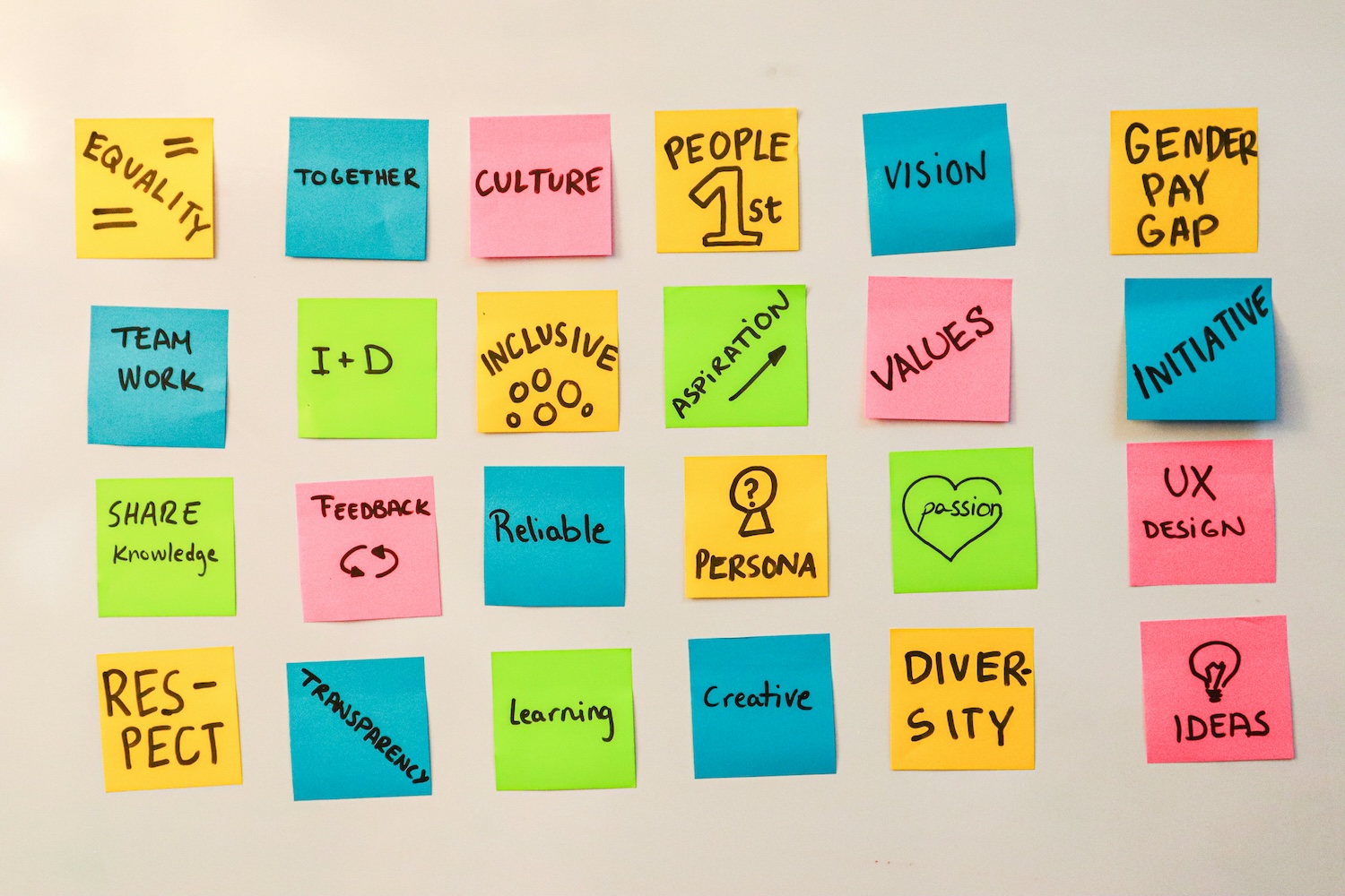 Company values example that can be improved with a peer recognition program
