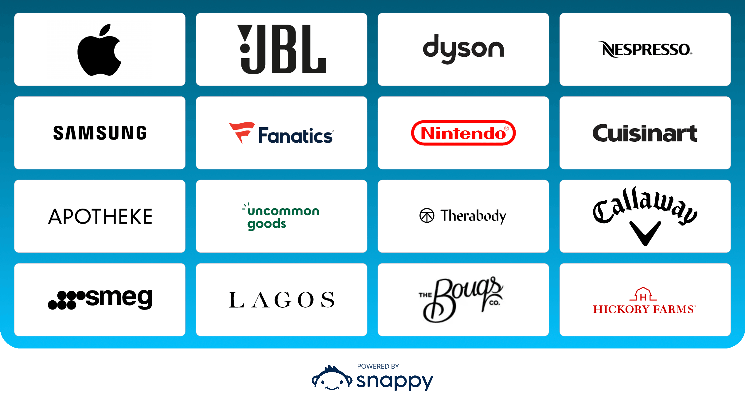 Top brands employee gifts