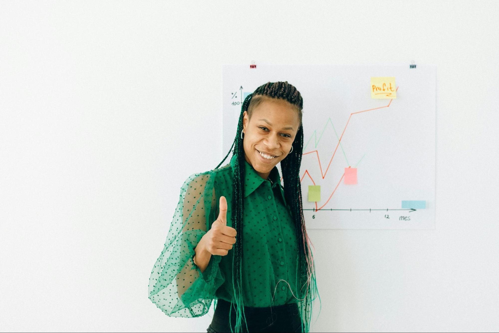 Provide Growth Opportunities as a Reward