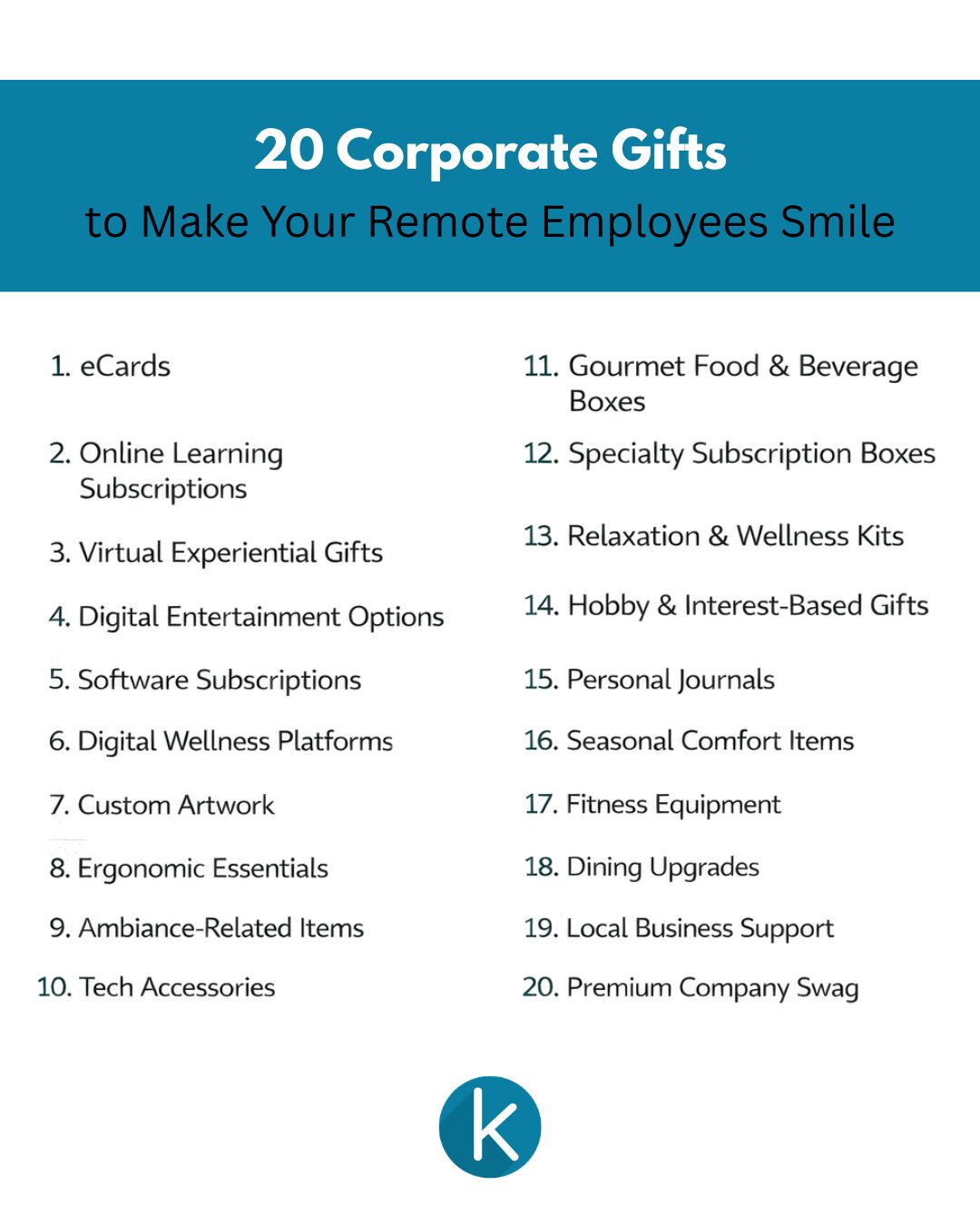 20 corporate gift ideas