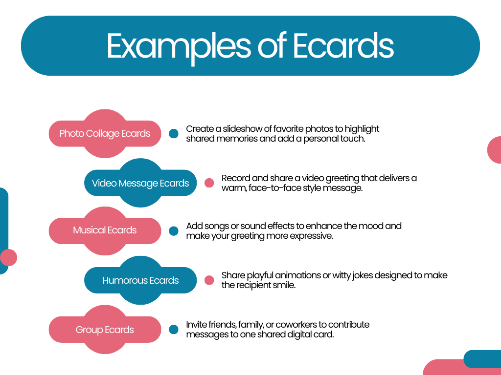 Examples of Ecards