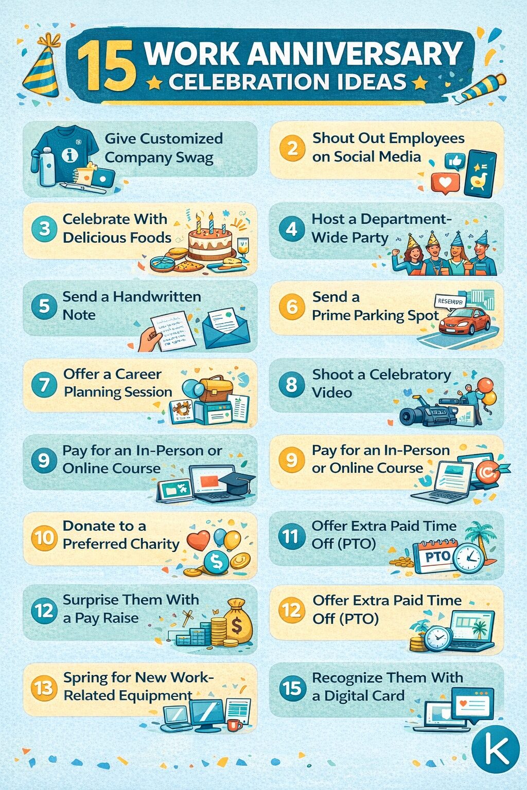 Employee Work Anniversaries