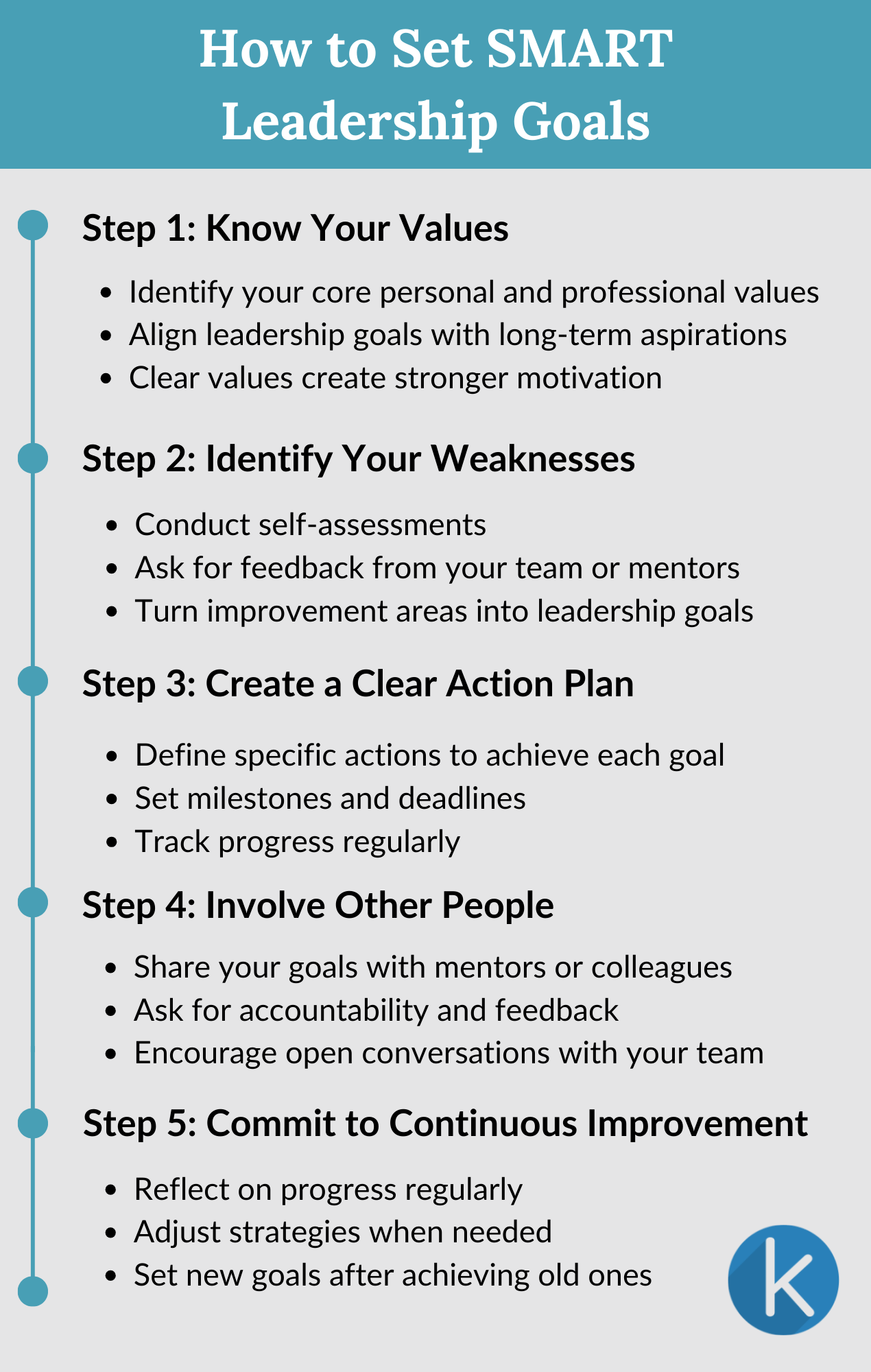 How to Set SMART Leadership Goals