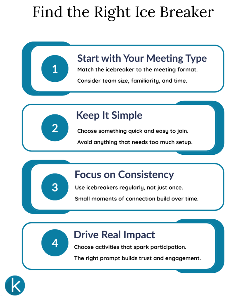 How to Choose the Right Ice Breaker for Virtual Meetings (1)
