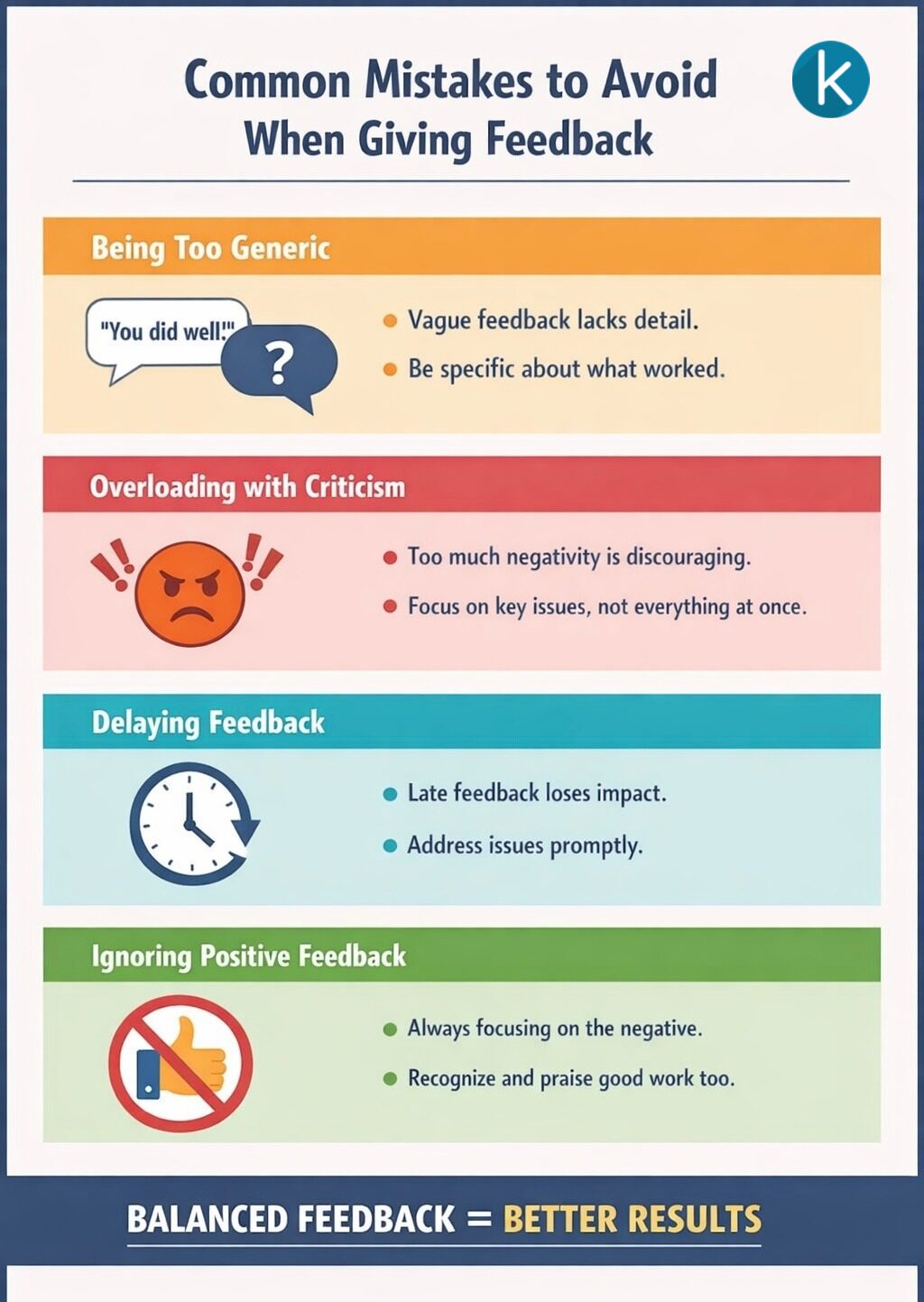 Mistakes to avoid when giving feedback
