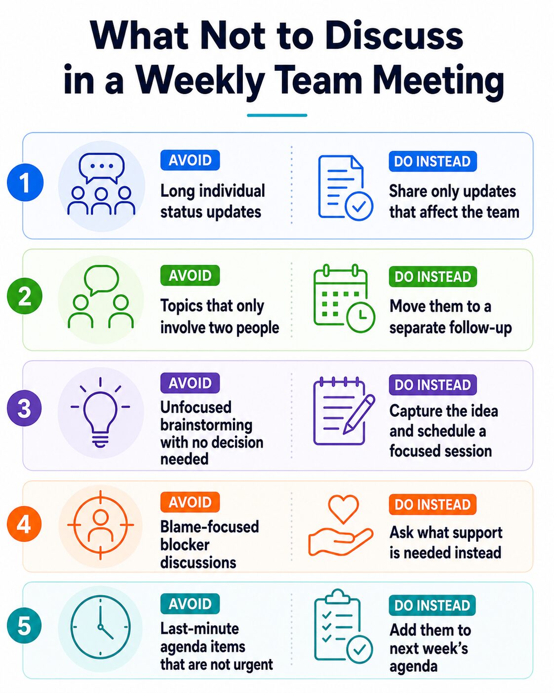 What not to dicuss in a weekly team meeting
