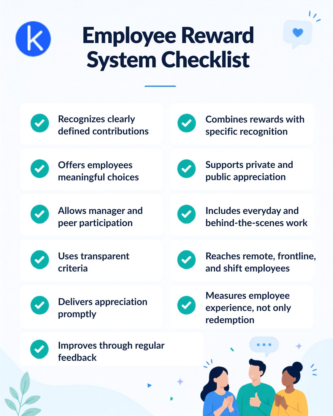 Employee Reward System Checklist
